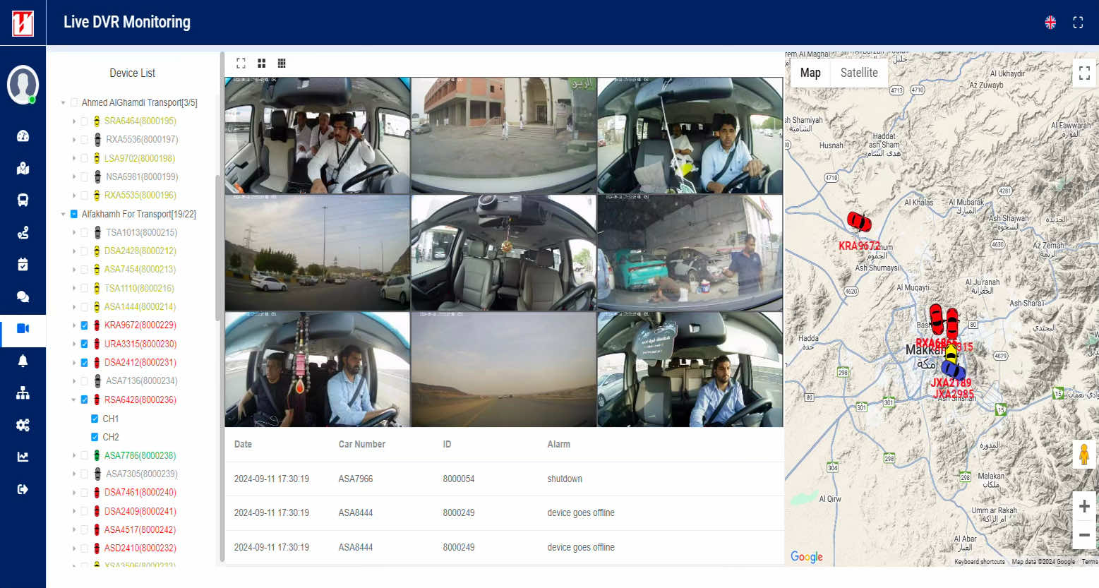 Real-time video monitoring dashboard