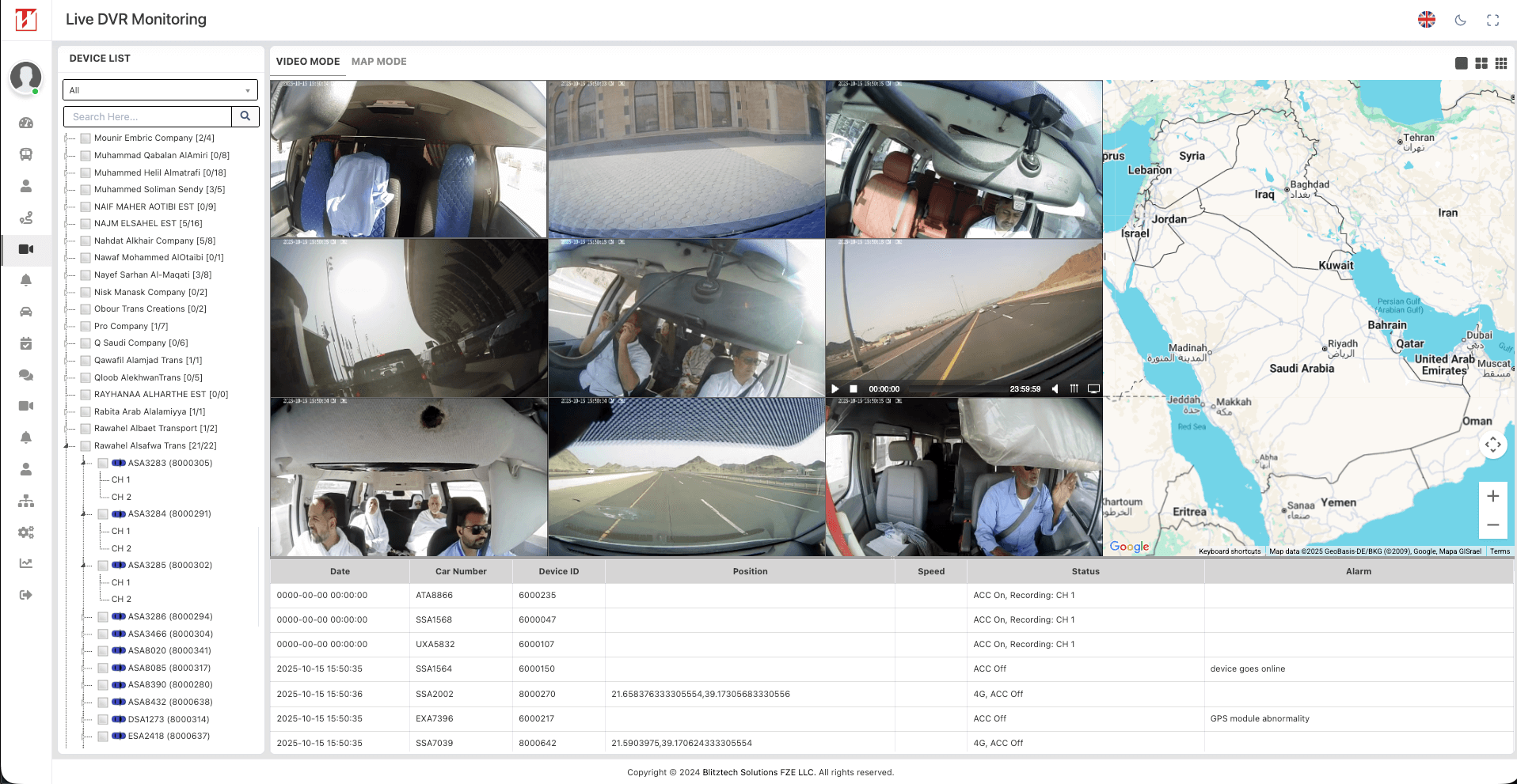 Real-time video monitoring dashboard